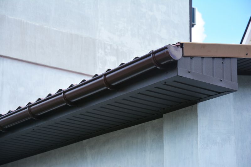 Business Gutter Installation